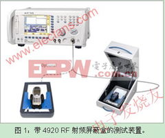 電子產品世界與機械設備 融合與創新的雙重引擎