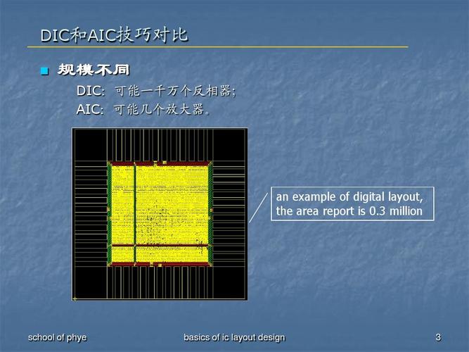 集成電路版圖設(shè)計基礎(chǔ)第5章:模擬ic版圖ppt